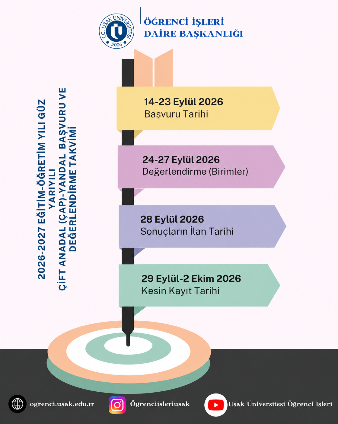 2026-2027 Eğitim-Öğretim Yılı Çift Anadal-Yandal Başvuru Takvimi